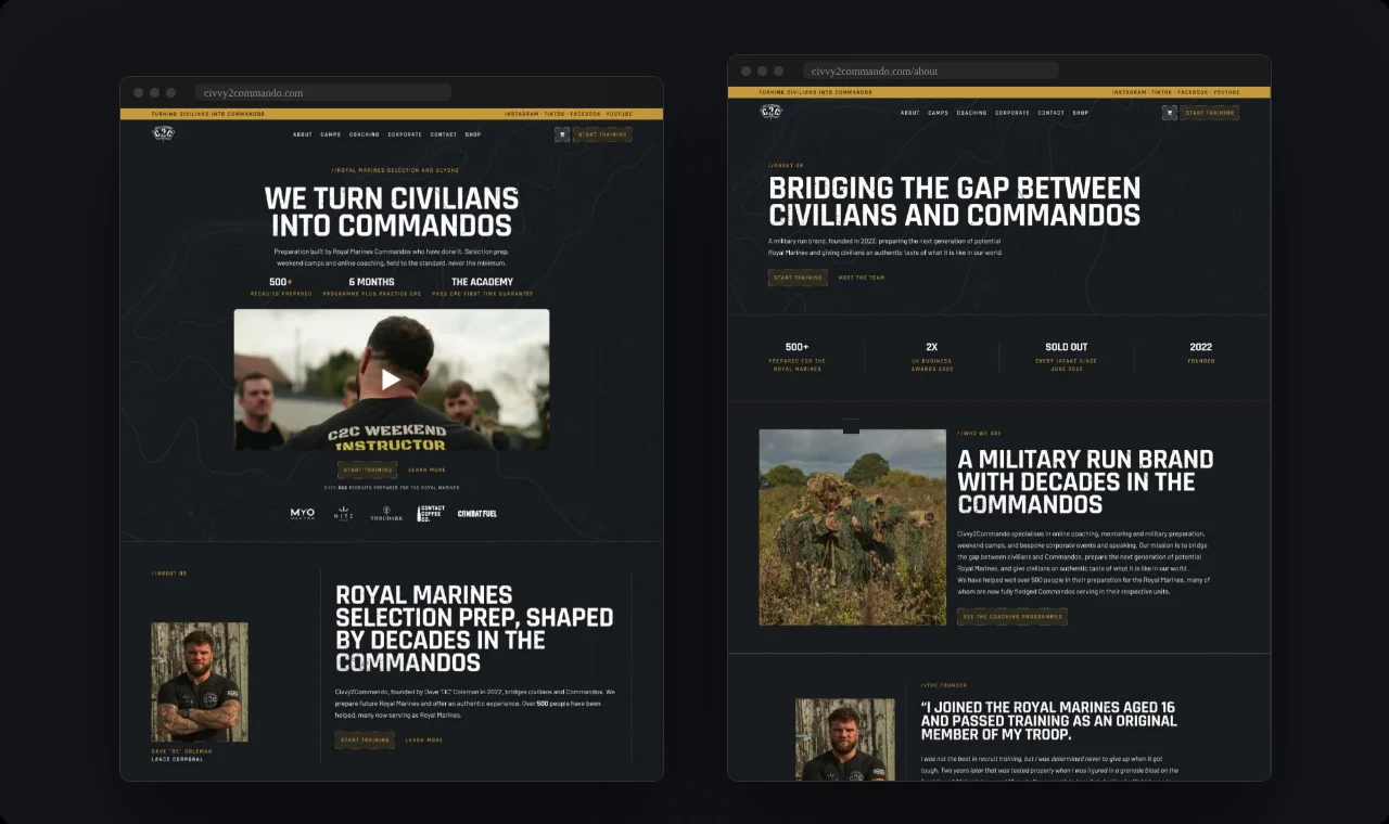 Civvy2Commando preview